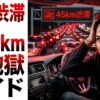 GW高速道路渋滞予測と回避ルート完全ガイド アイキャッチ