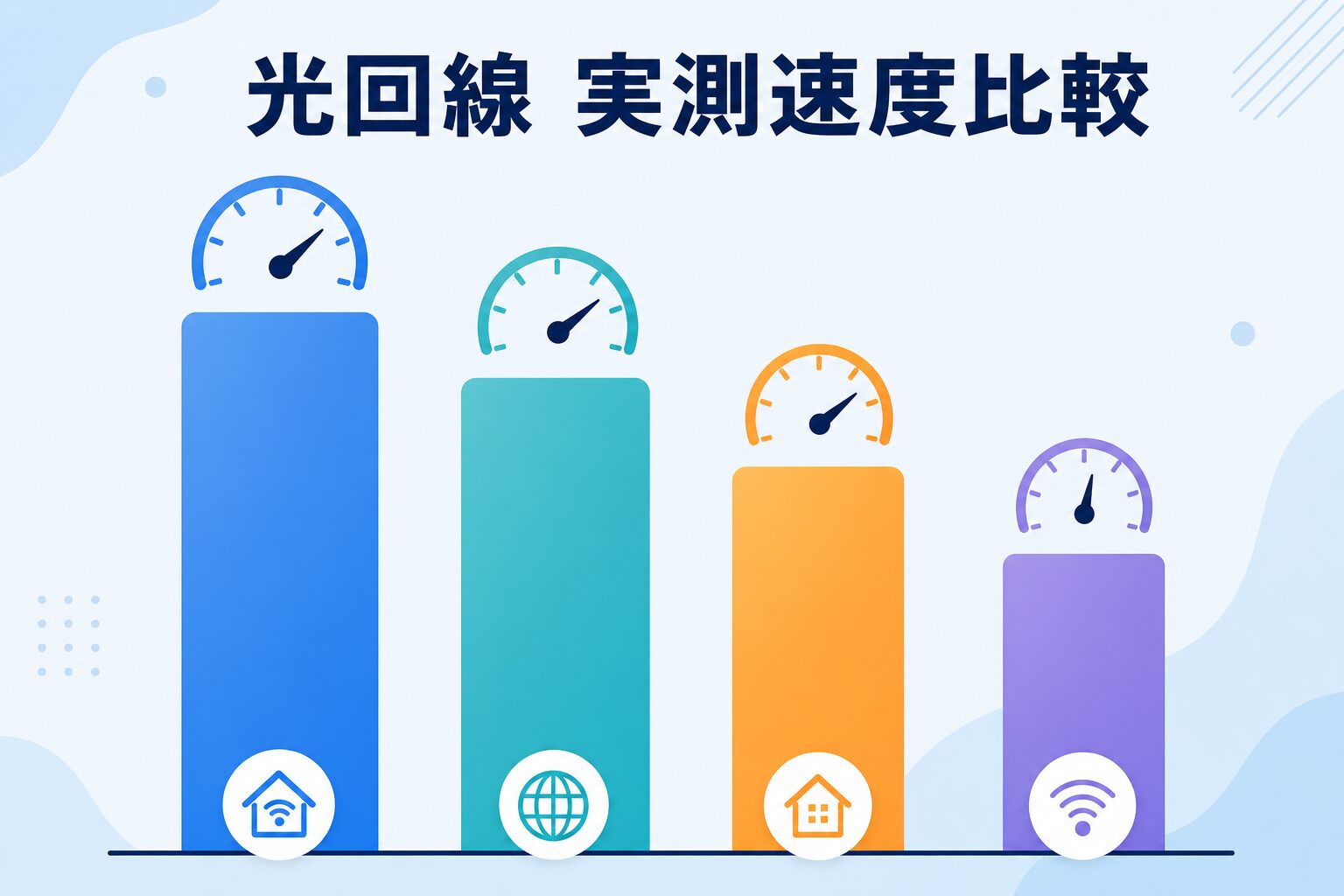 ソフトバンク光の速度は遅い？時間帯別データで徹底検証 比較・