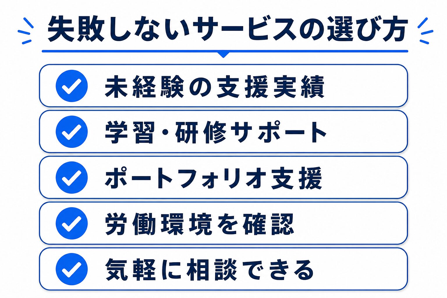 未経験向けエンジニア転職サービスの選び方チェックリスト