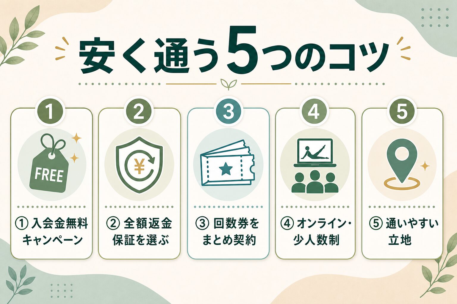 パーソナルジムに安く通う5つのコツ