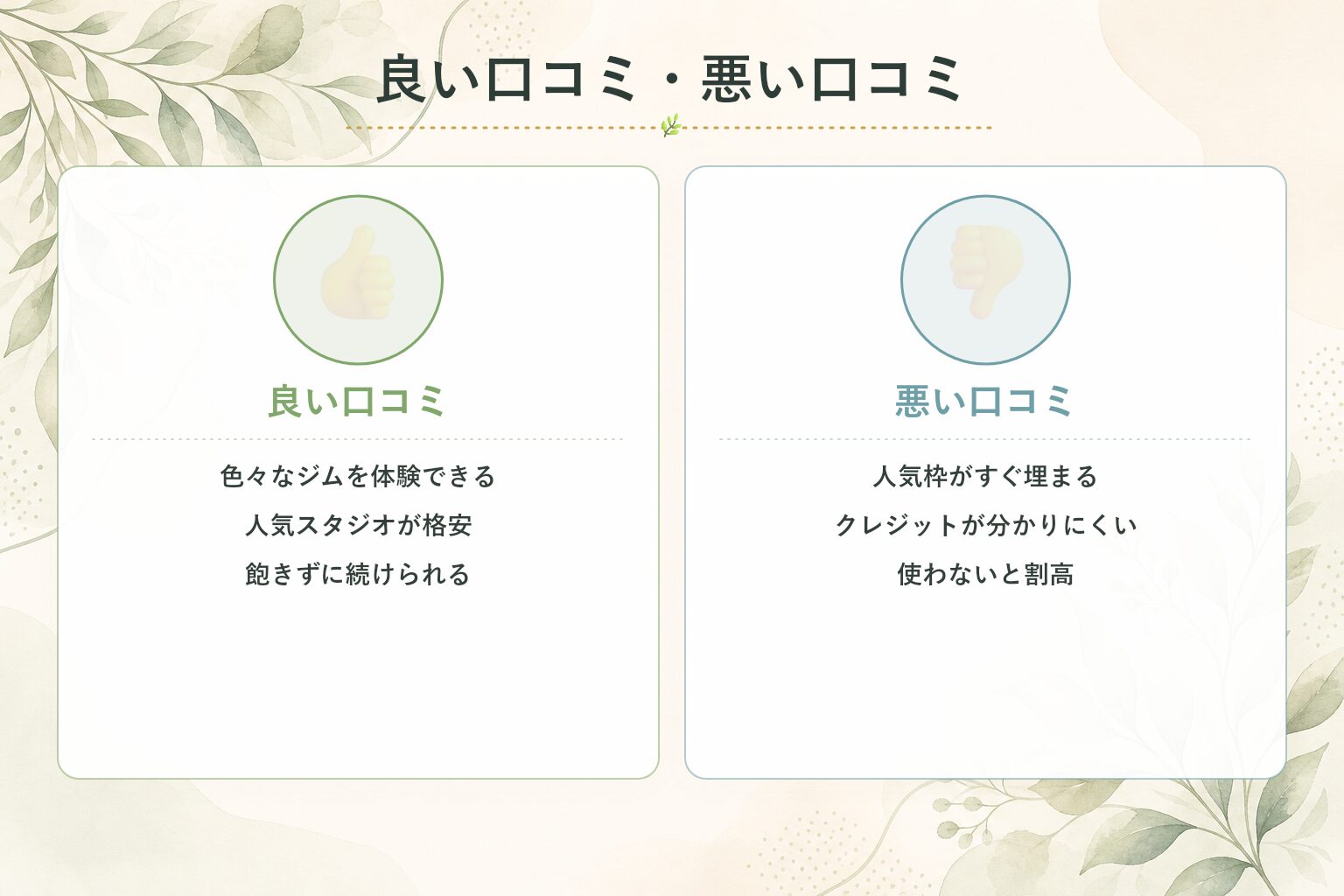 ClassPassの良い口コミ・悪い口コミまとめ