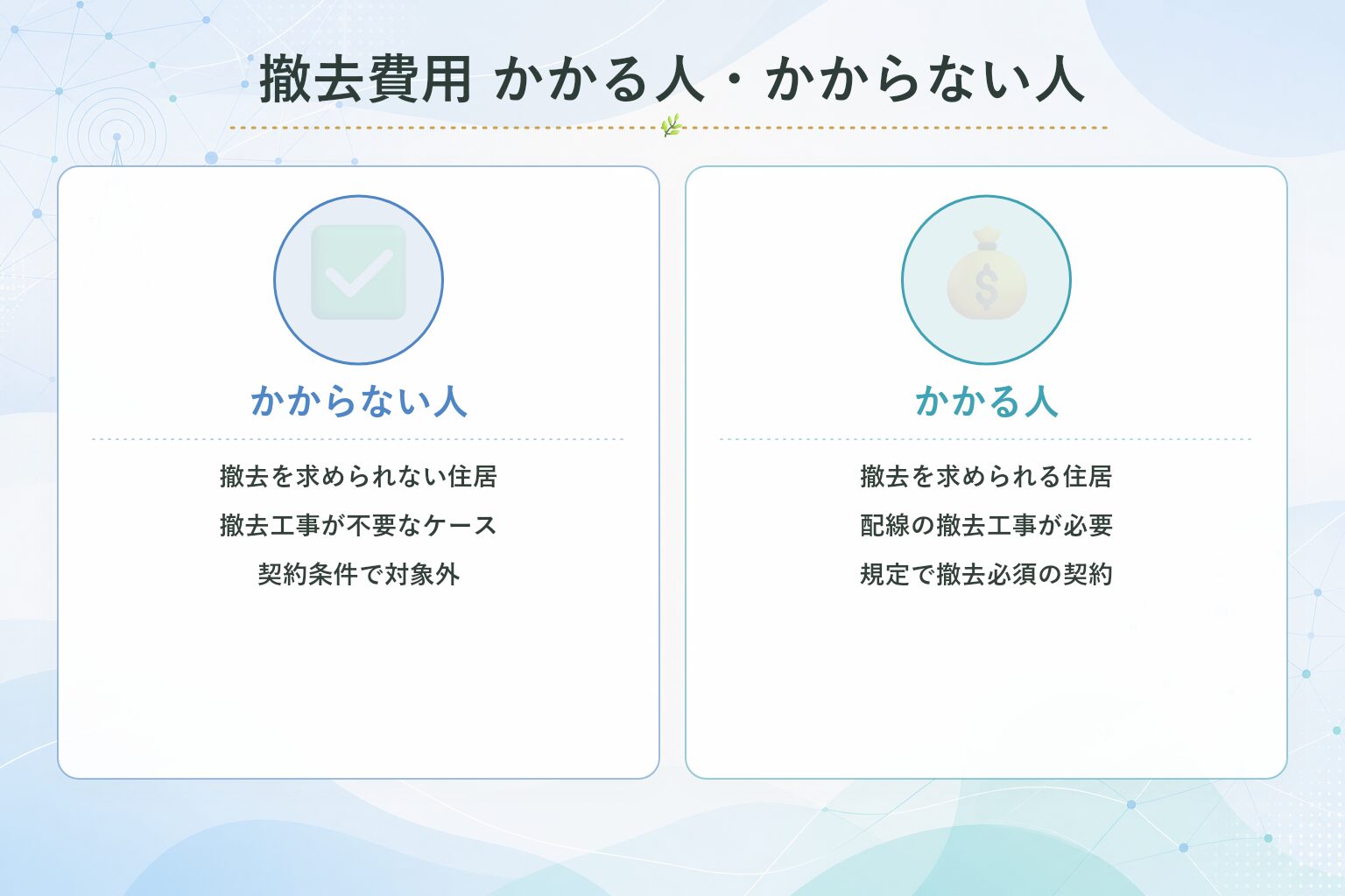 auひかり撤去費用がかかる人・かからない人